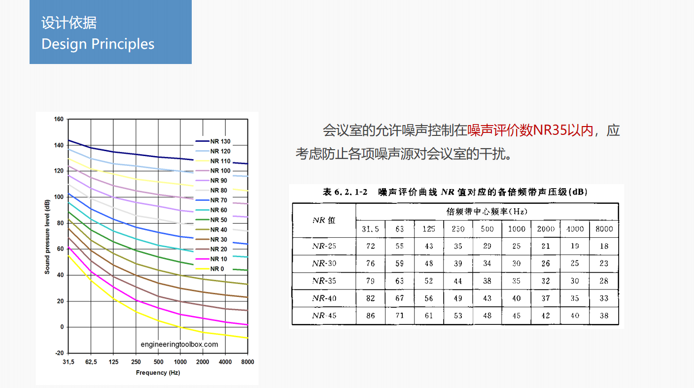 四川智能會議室擴聲系統(tǒng)大屏顯示系統(tǒng)解決方案4.png