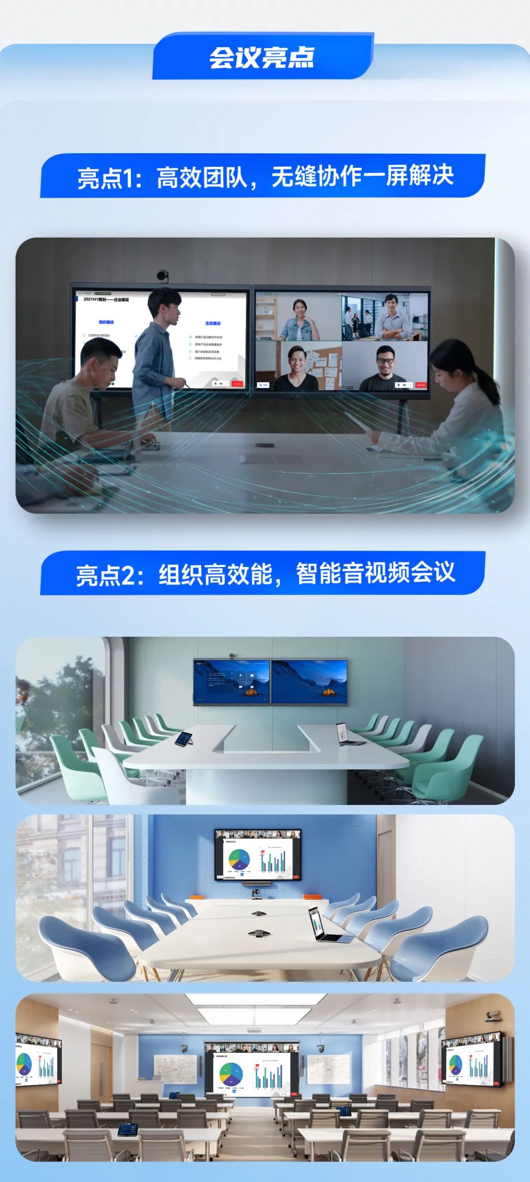 亮點(diǎn)：無縫協(xié)作一屏解決，智能音視頻會(huì)議
